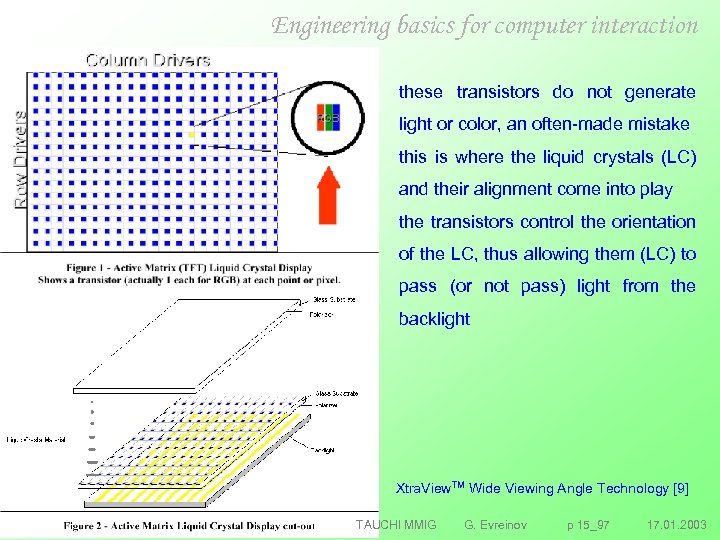 Engineering basics for computer interaction these transistors do not generate light or color, an