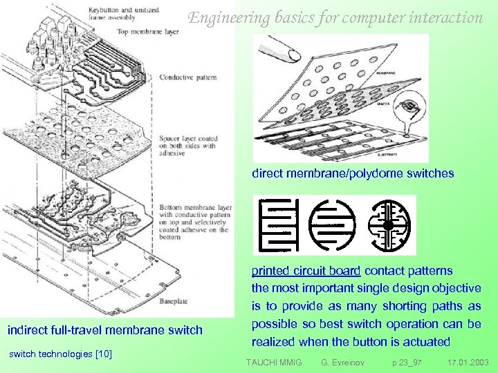 Engineering basics for computer interaction direct membrane/polydome switches indirect full travel membrane switch technologies