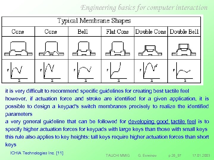 Engineering basics for computer interaction it is very difficult to recommend specific guidelines for