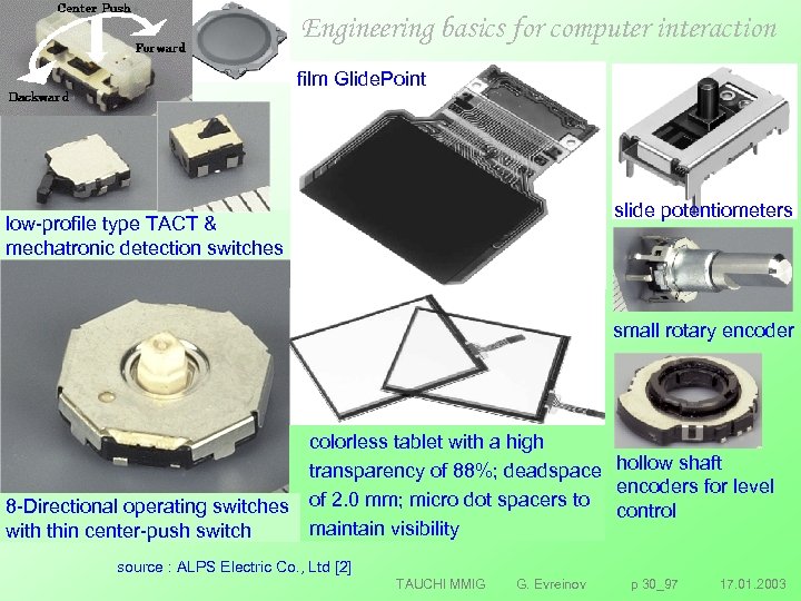 Engineering basics for computer interaction film Glide. Point slide potentiometers low profile type TACT