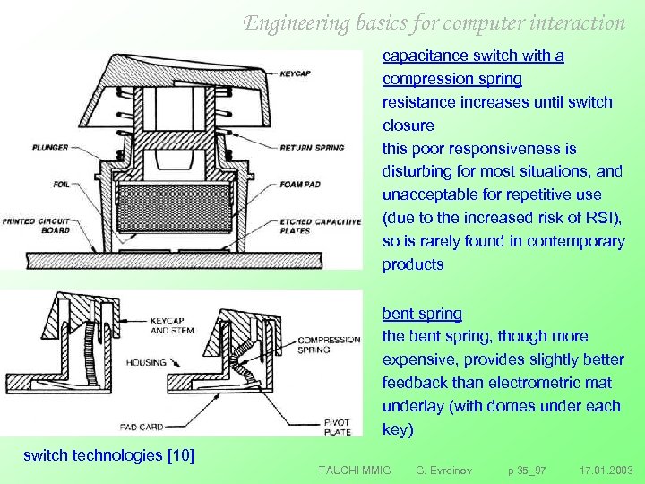 Engineering basics for computer interaction capacitance switch with a compression spring resistance increases until