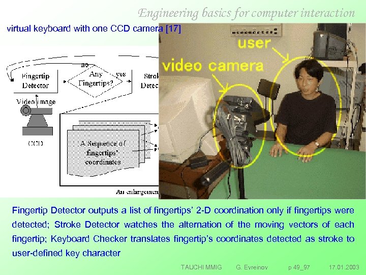 Engineering basics for computer interaction virtual keyboard with one CCD camera [17] Fingertip Detector