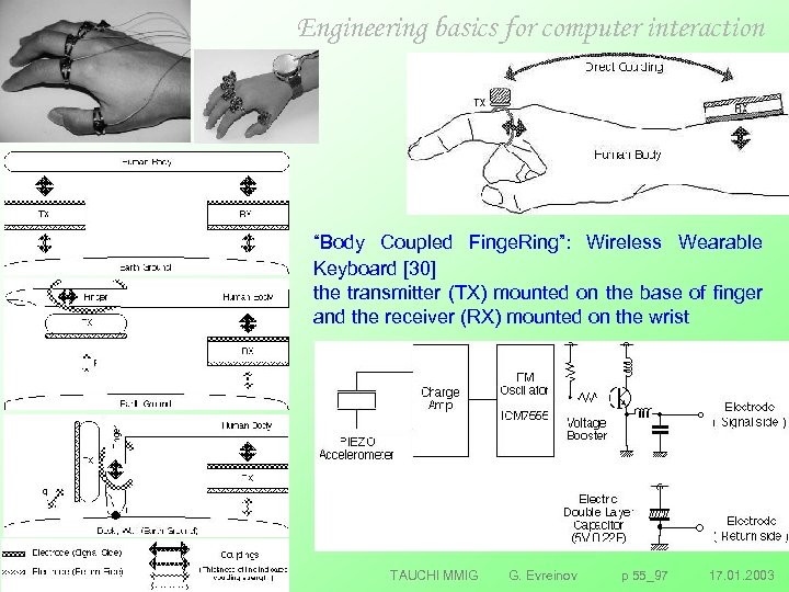 Engineering basics for computer interaction “Body Coupled Finge. Ring”: Wireless Wearable Keyboard [30] the