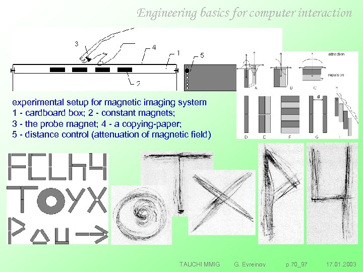 Engineering basics for computer interaction experimental setup for magnetic imaging system 1 cardboard box;