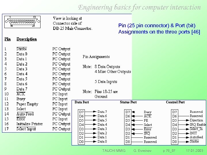 Engineering basics for computer interaction Pin (25 pin connector) & Port (bit) Assignments on