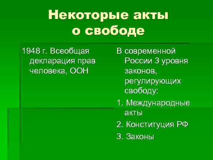 Некоторые акты о свободе 1948 г. Всеобщая декларация прав человека, ООН В современной России