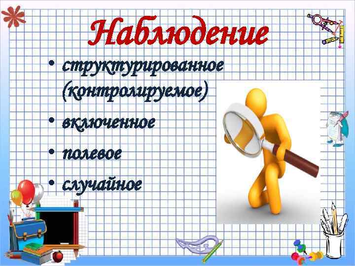 Наблюдение • структурированное (контролируемое) • включенное • полевое • случайное 