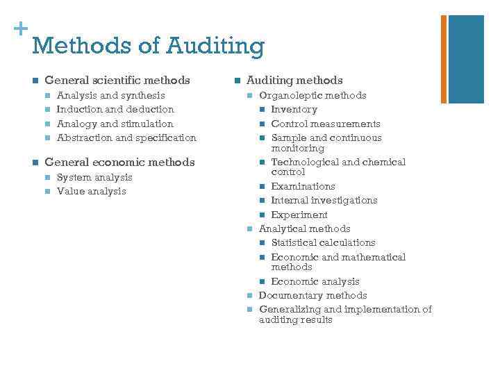 + Methods of Auditing n General scientific methods n n n Analysis and synthesis