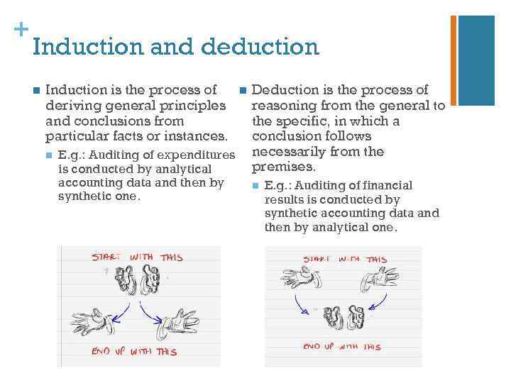 + Induction and deduction n Induction is the process of deriving general principles and