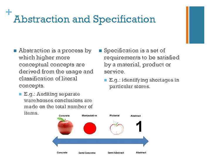 + Abstraction and Specification n Abstraction is a process by which higher more conceptual