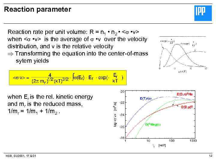 Reaction parameter Reaction rate per unit volume: R = n 1 • n 2