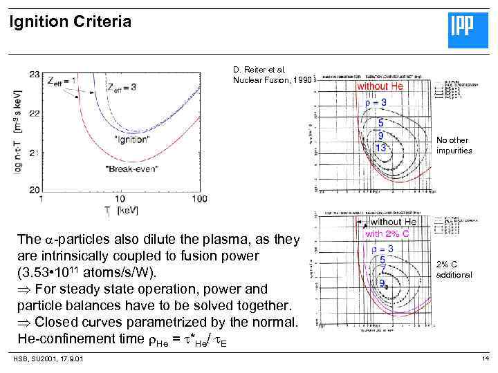 Ignition Criteria D. Reiter et al. Nuclear Fusion, 1990 No other impurities The -particles