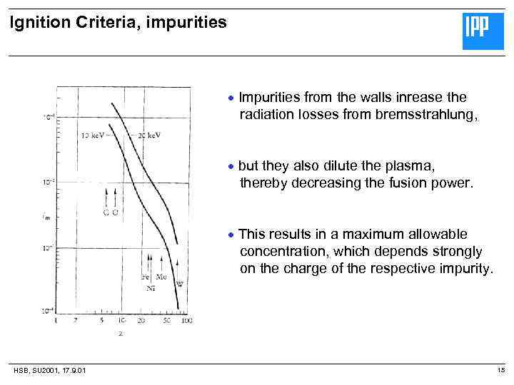 Ignition Criteria, impurities Impurities from the walls inrease the radiation losses from bremsstrahlung, but