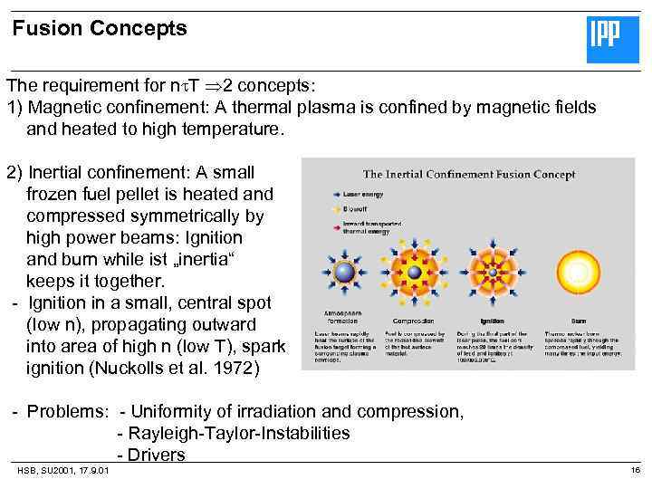 Fusion Concepts The requirement for n T 2 concepts: 1) Magnetic confinement: A thermal
