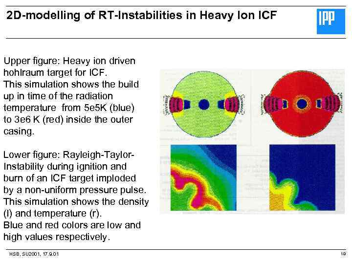 2 D-modelling of RT-Instabilities in Heavy Ion ICF Upper figure: Heavy ion driven hohlraum
