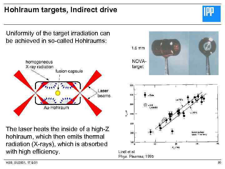 Hohlraum targets, Indirect drive Uniformity of the target irradiation can be achieved in so-called
