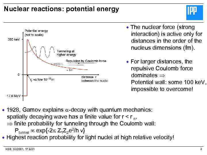 Nuclear reactions: potential energy The nuclear force (strong interaction) is active only for distances