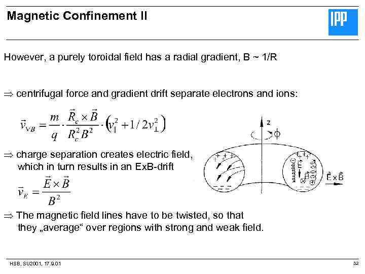 Magnetic Confinement II However, a purely toroidal field has a radial gradient, B ~