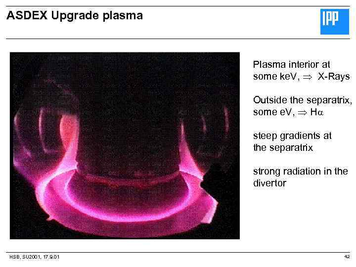ASDEX Upgrade plasma Plasma interior at some ke. V, X-Rays Outside the separatrix, some