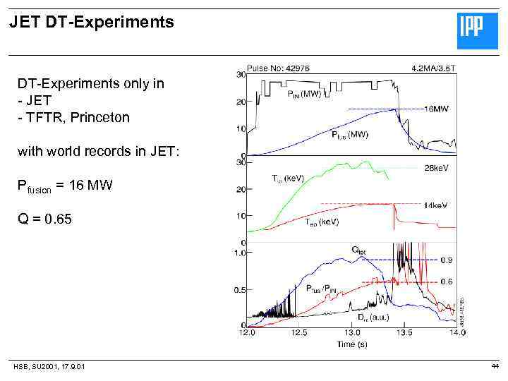 JET DT-Experiments only in - JET - TFTR, Princeton with world records in JET: