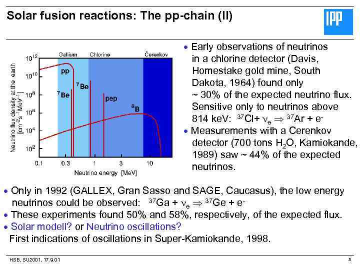 Solar fusion reactions: The pp-chain (II) Early observations of neutrinos in a chlorine detector