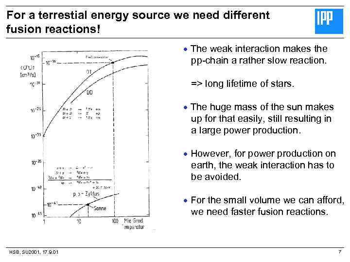 For a terrestial energy source we need different fusion reactions! The weak interaction makes
