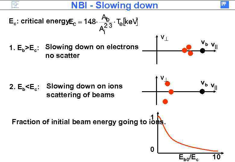 NBI - Slowing down Ec: critical energy: vb v || 1. Eb>Ec: Slowing down