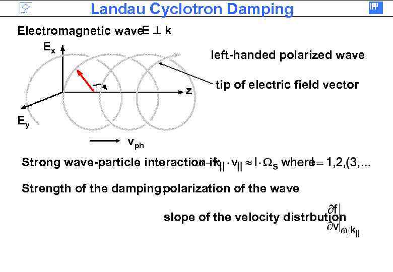 Landau Cyclotron Damping Electromagnetic wave. E k Ex left-handed polarized wave z tip of