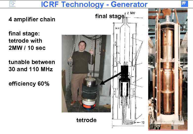 ICRF Technology - Generator 4 amplifier chain final stage: tetrode with 2 MW /