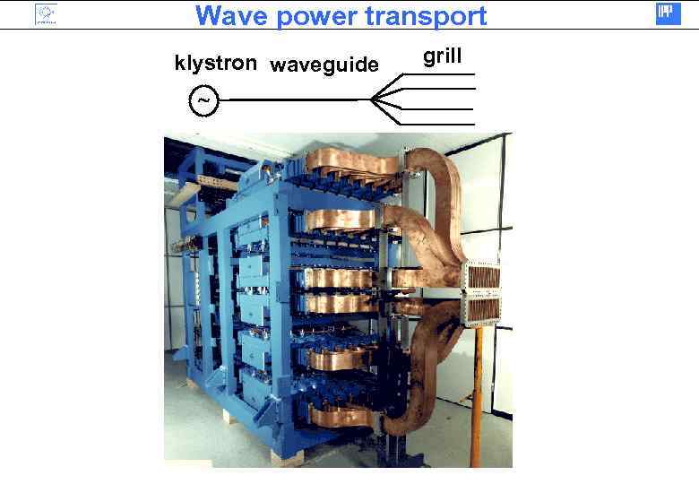 Wave power transport klystron waveguide grill 