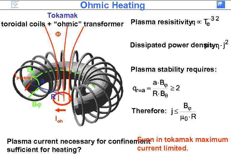 Ohmic Heating Tokamak toroidal coils + “ohmic” transformer F Plasma resisitivity: Dissipated power density: