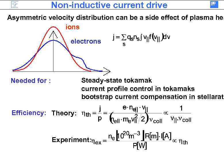 Non-inductive current drive Asymmetric velocity distribution can be a side effect of plasma hea