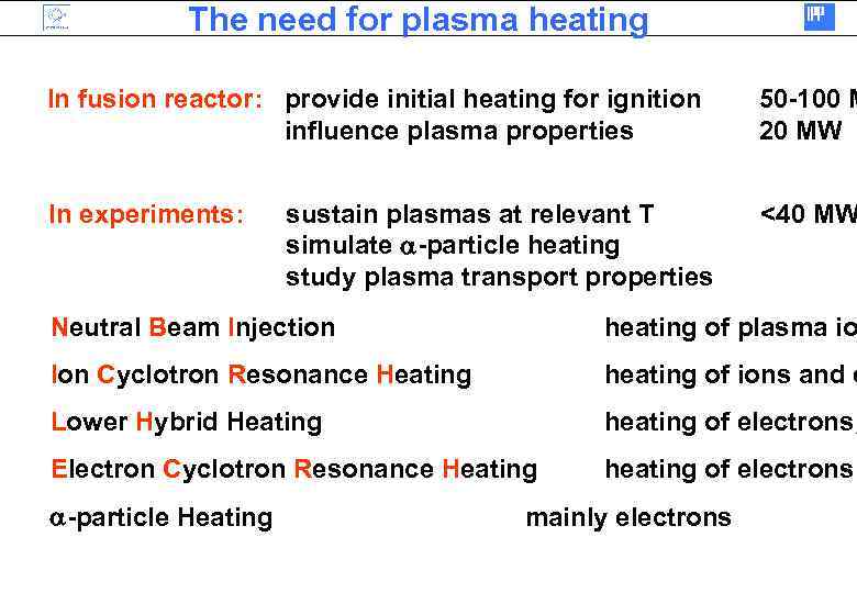 The need for plasma heating In fusion reactor: provide initial heating for ignition influence