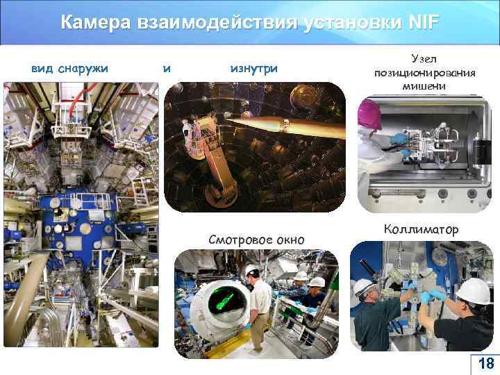 Камера взаимодействия установки NIF вид снаружи и изнутри Смотровое окно Узел позиционирования мишени Коллиматор