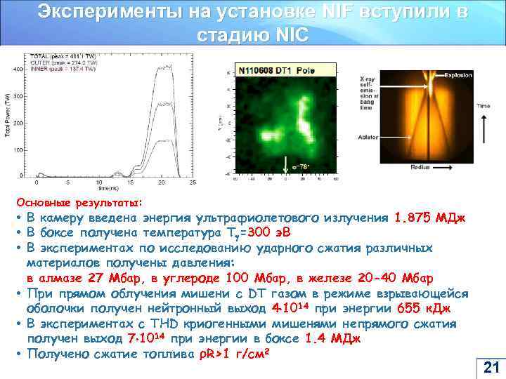 Эксперименты на установке NIF вступили в стадию NIC Основные результаты: • В камеру введена