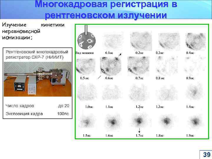 Многокадровая регистрация в рентгеновском излучении Изучение кинетики неравновесной ионизации; 39 