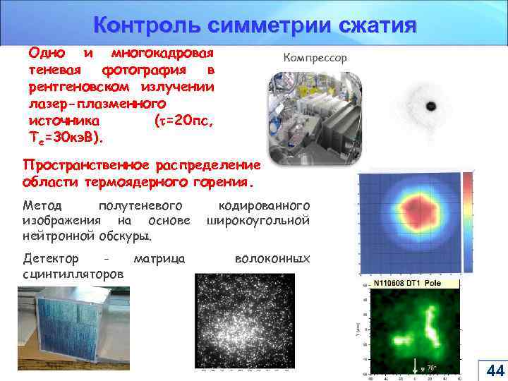 Контроль симметрии сжатия Одно и многокадровая теневая фотография в рентгеновском излучении лазер-плазменного источника (