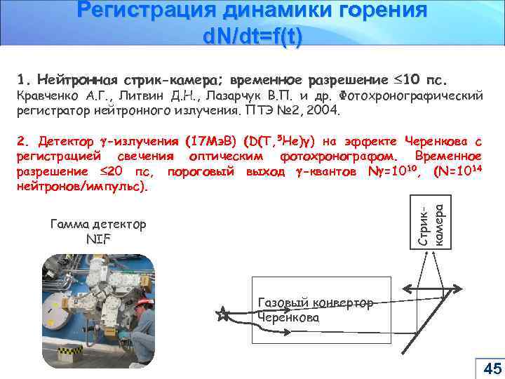 Регистрация динамики горения d. N/dt=f(t) 1. Нейтронная стрик-камера; временное разрешение 10 пс. Кравченко А.