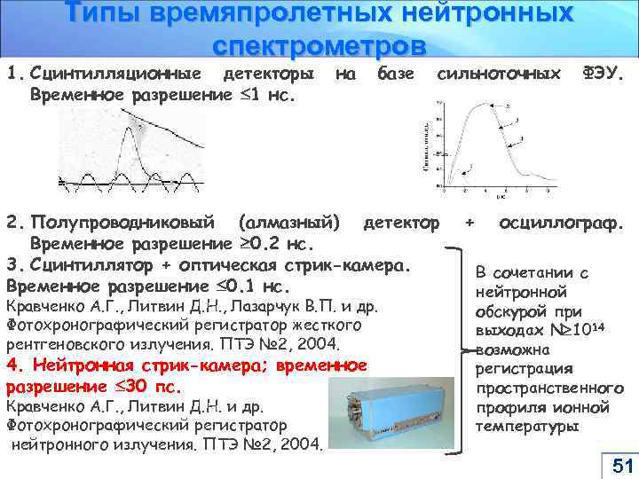 Типы времяпролетных нейтронных спектрометров 1. Сцинтилляционные детекторы Временное разрешение 1 нс. на базе сильноточных