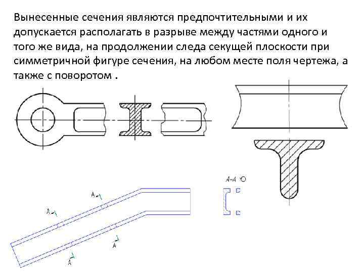 Обозначение сечения и разреза на чертеже отличия