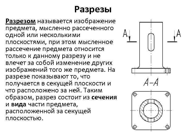 Изображение предмета мысленно рассеченного плоскостью или несколькими плоскостями называется