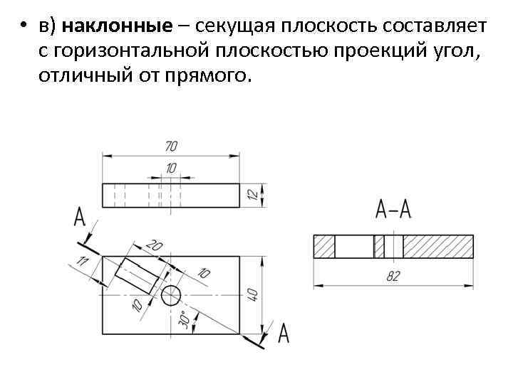 Как обозначается секущая плоскость при выполнении разрезов и сечений на чертеже