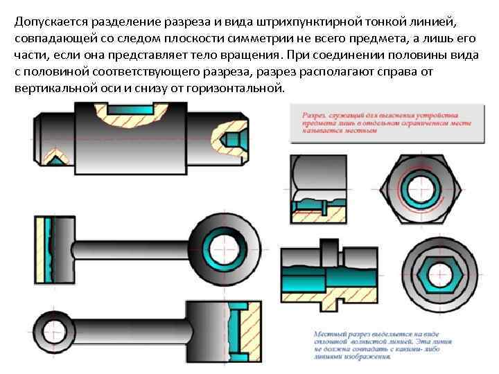 Допускается разделение разреза и вида штрихпунктирной тонкой линией, совпадающей со следом плоскости симметрии не