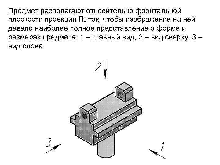 Предмет располагают относительно фронтальной плоскости проекций П 2 так, чтобы изображение на ней давало