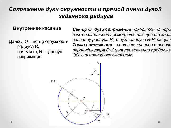 Внутренний радиус. Внутреннее сопряжение прямой линии с дугой. Сопряжение дуги и прямой линии дугой заданного радиуса. Построение сопряжения дуги окружности и прямой. Как построить внутреннее сопряжение прямой и окружности.