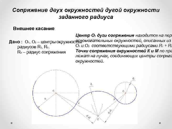 Как найти точку на дуге окружности