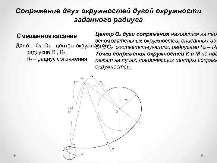 Сопряжение двух окружностей дугой окружности заданного радиуса Центр О 3 дуги сопряжения находится на