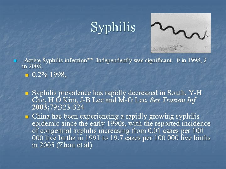 Syphilis n -Active Syphilis infection** Independently was significant- 0 in 1998, 2 in 2008.