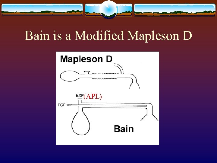 Bain is a Modified Mapleson D (APL) 