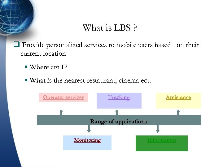 What is LBS ? q Provide personalized services to mobile users based on their